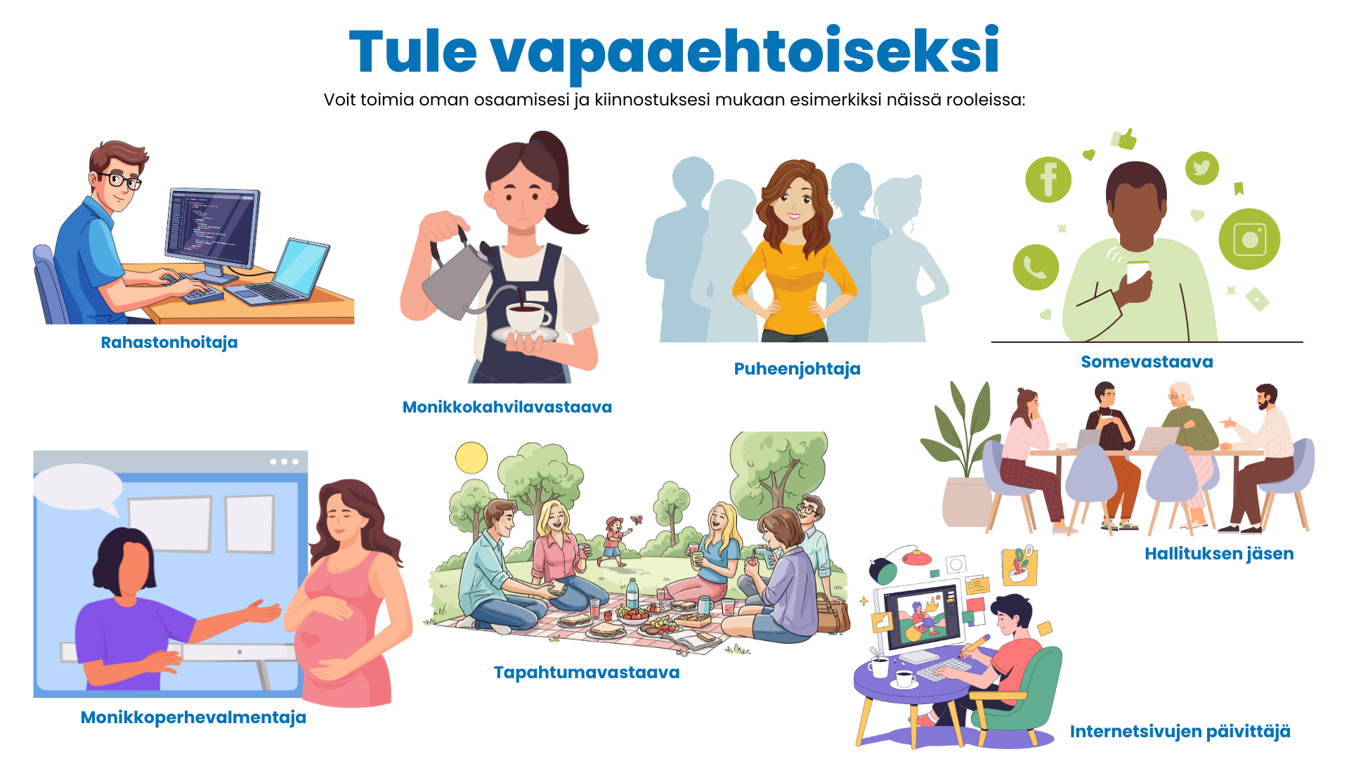 Piirroskuva, jossa kuvataan ihmisiä monenlaisissa tehtävissä, esimerkiksi internetsivun päivittäjänä, monikkokahvilavastaavana, puheenjohtajana, rahastonhoitajana, somevastaavana. 